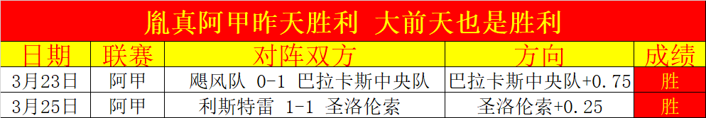 英超第,西汉姆与阿,森纳握手言,世界杯赛事,2026世界杯,赛事信息,赛程安排,票务购买
