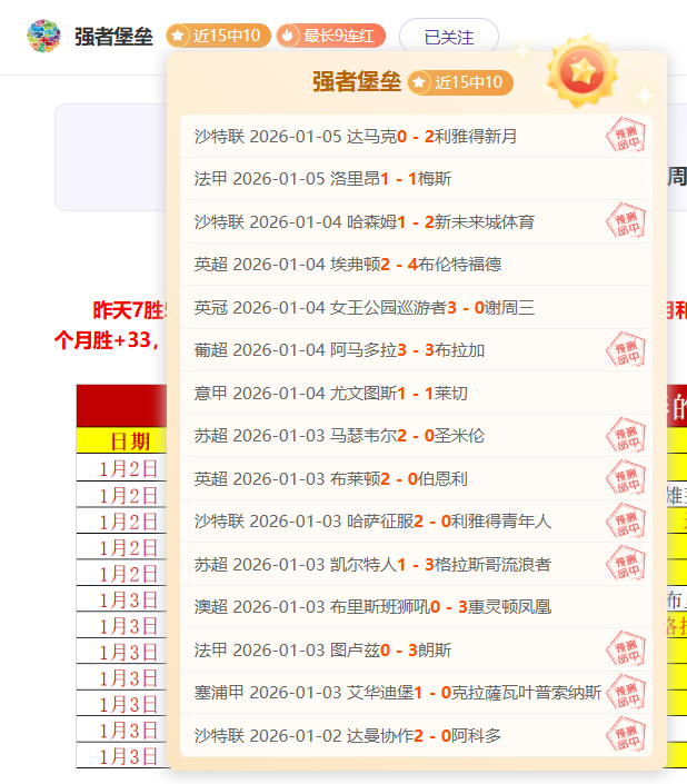 大乐透期号,专家推荐,质合分析前,世界杯赛事,2026世界杯,赛事信息,赛程安排,票务购买