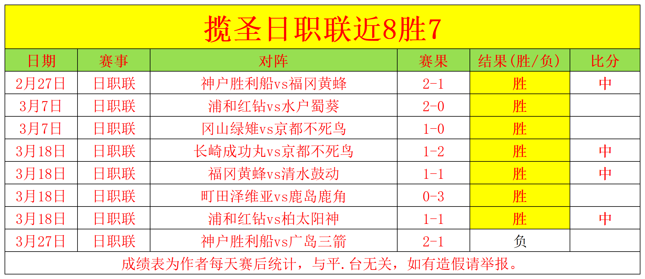 意媒披露,孔蒂强烈推,荐基耶萨加,世界杯赛事,2026世界杯,赛事信息,赛程安排,票务购买