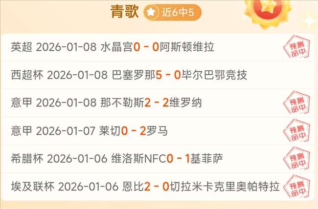 今日,赛事,场全胜预测,世界杯赛事,2026世界杯,赛事信息,赛程安排,票务购买