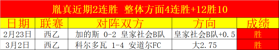 费利佩远射,破门,成都蓉城主,世界杯赛事,2026世界杯,赛事信息,赛程安排,票务购买
