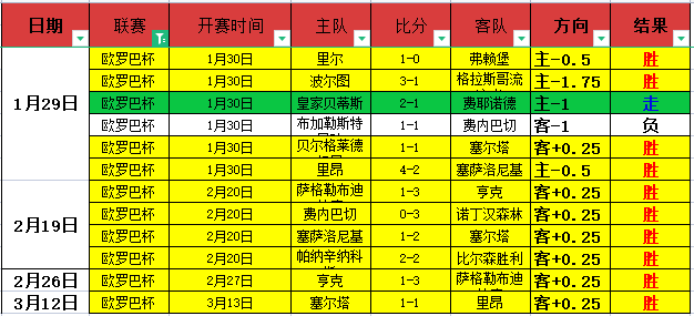 激情对决,活塞激战尼,克斯,世界杯赛事,2026世界杯,赛事信息,赛程安排,票务购买