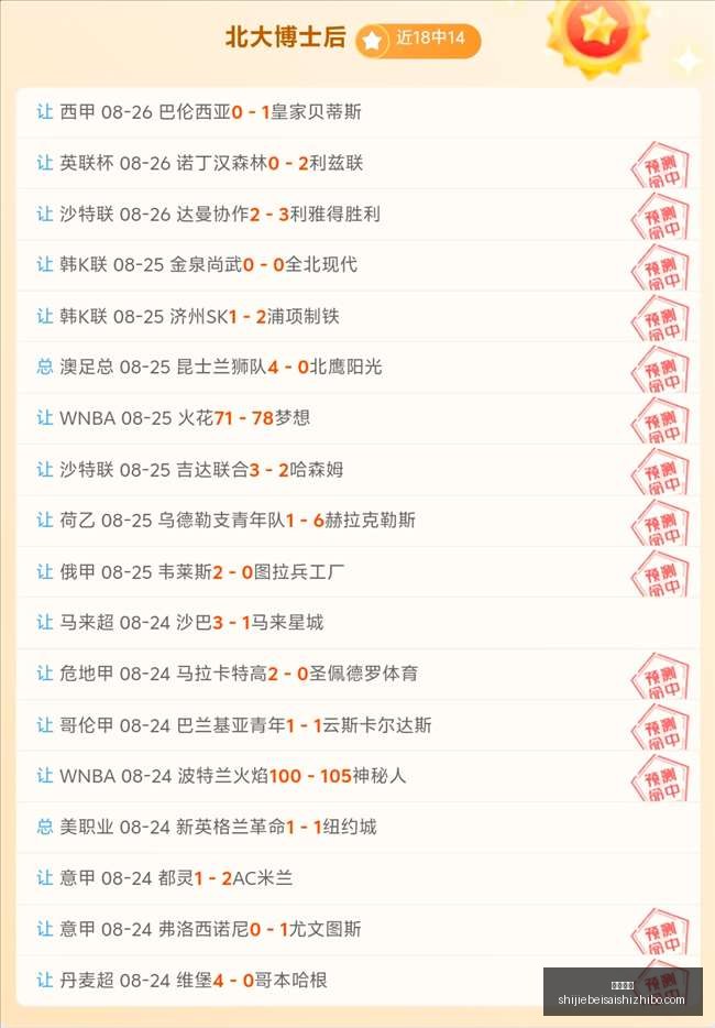 西甲战报,巴萨,赫罗纳,即时赔率,即时盘口,足球赔率,体育赔率,赔率分析