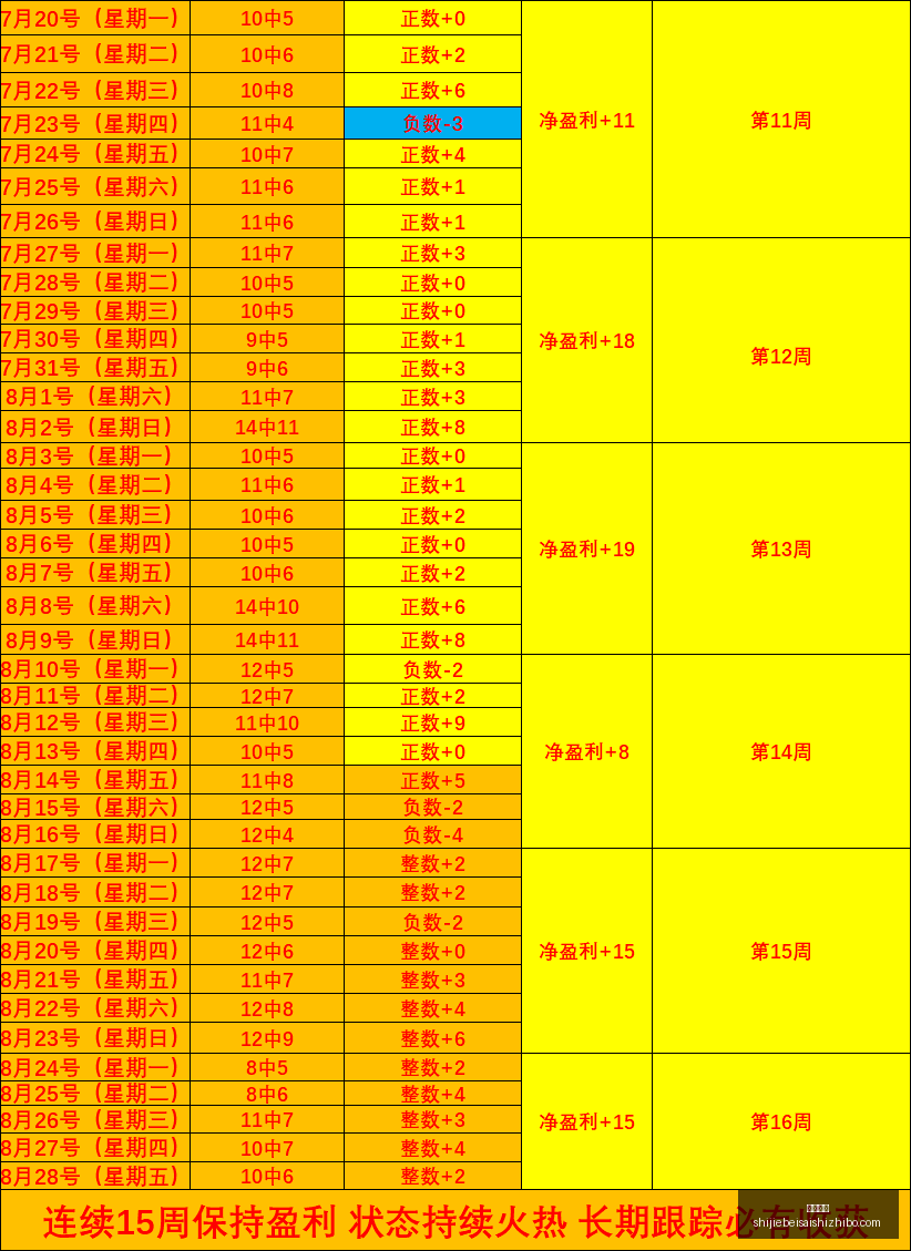 中国女篮王,者之路,轻松晋级背,即时赔率,即时盘口,足球赔率,体育赔率,赔率分析