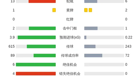 西安发布保租房配租通告 共计6个项目1643套房源